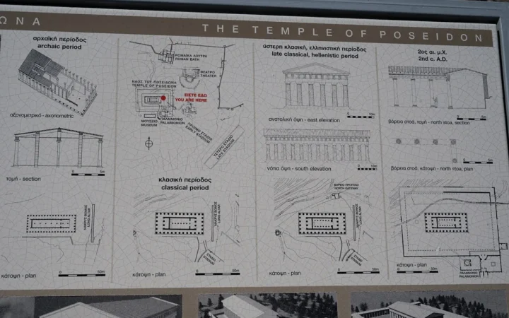 Vestigii Arheologice Remarcabile Descoperite Recent în Satele din România Fascinează Istoricii